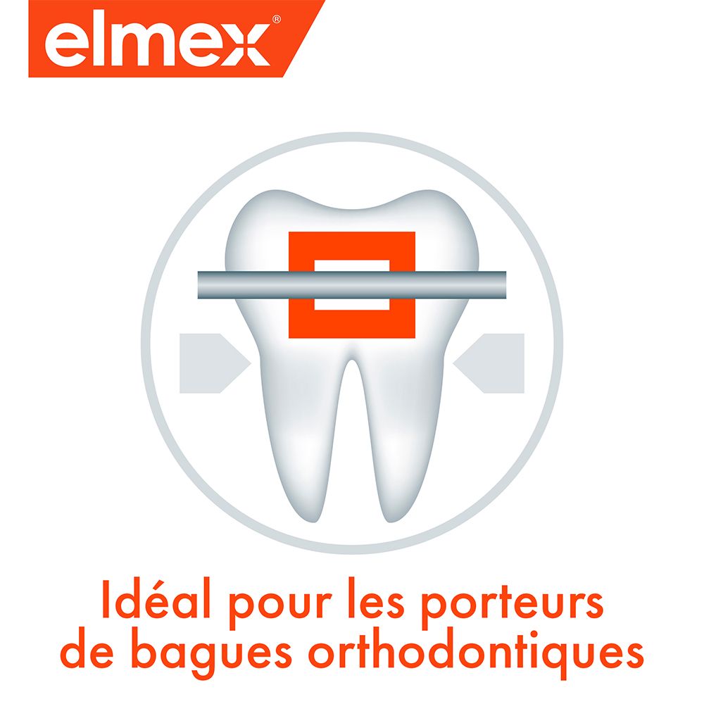 elmex® dentifrice junior (7/12 ans) à la menthe