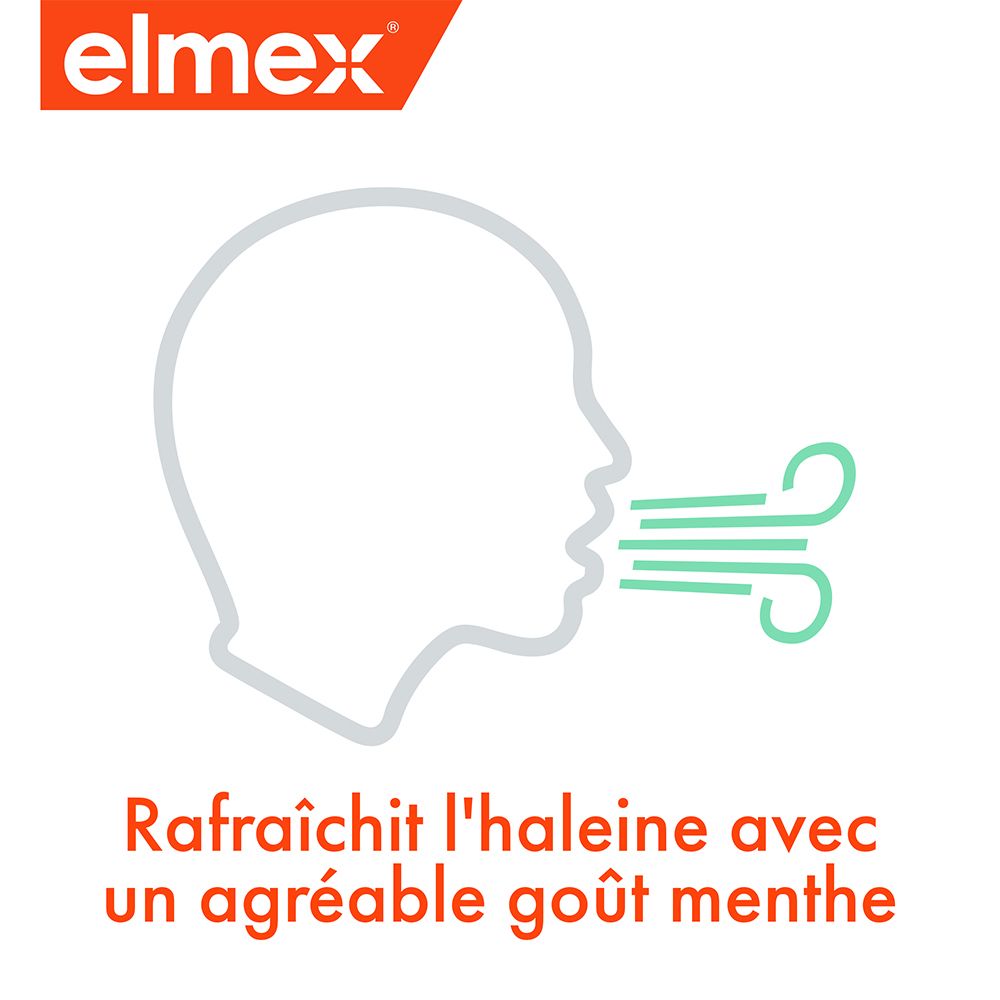 elmex® solution dentaire junior (6/12 ans)