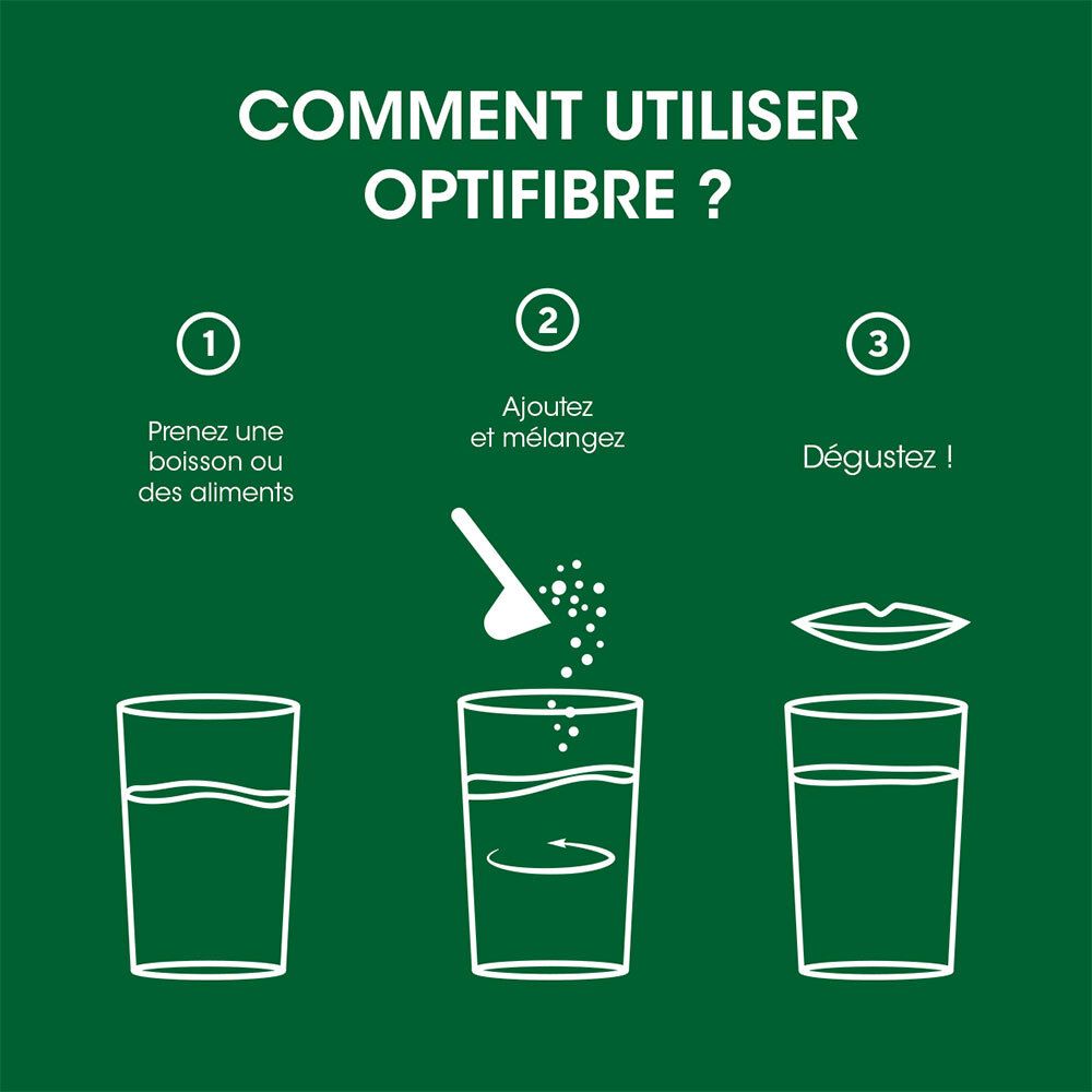 Nestlé® OptiFibre® Constipation