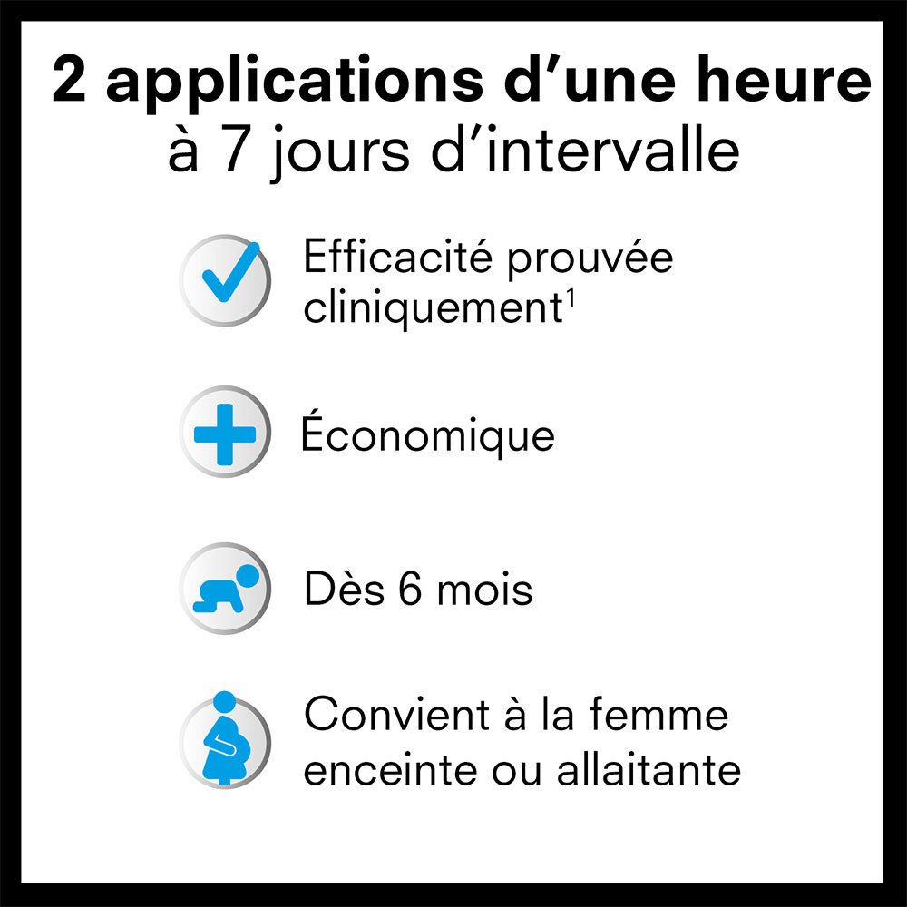 Avantages: Efficacité prouvée, économique, dès 6 mois, convient aux femmes enceintes/allaitantes.