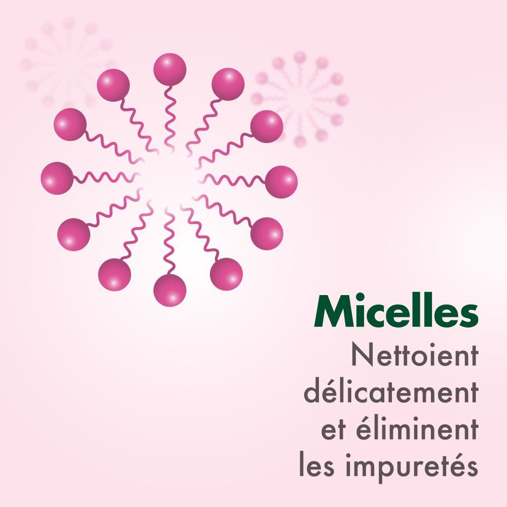 Sensibiafine Eau micellaire démaquillante apaisante 400 ml