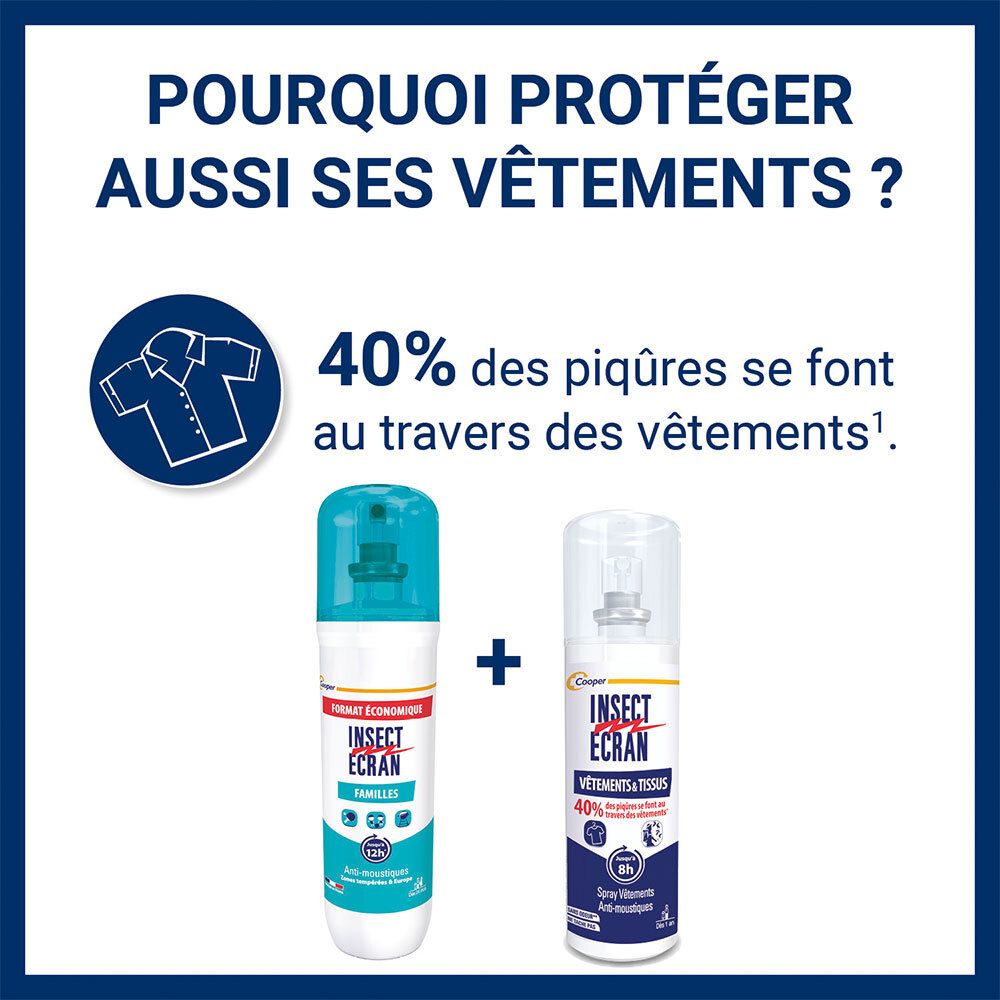 INSECT ÉCRAN Familles Anti-Moustiques  Spray 200 ml