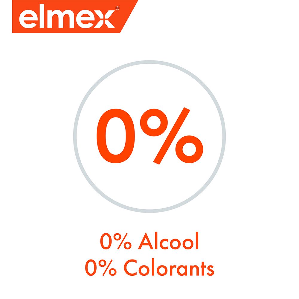 elmex® solution dentaire Anti-caries