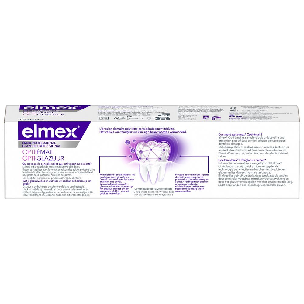 Elmex dentifrice protection érosion