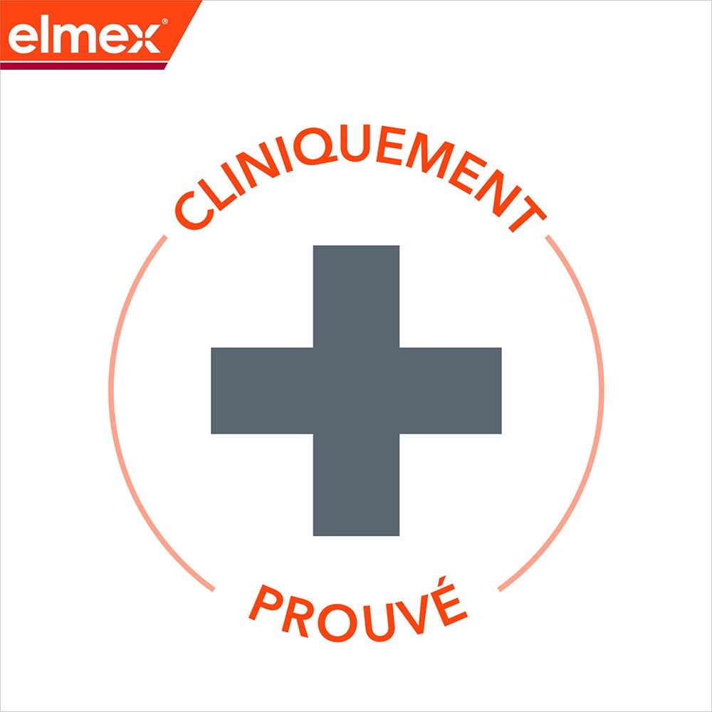 elmex® dentifrice anti-caries professional
