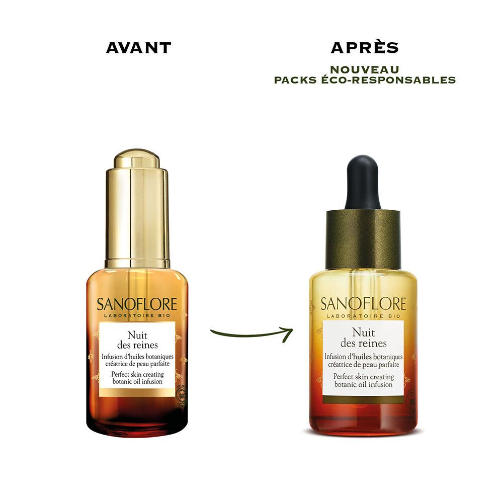 SANOFLORE Reines Huile de nuit sèche visage éclat certifiée Bio