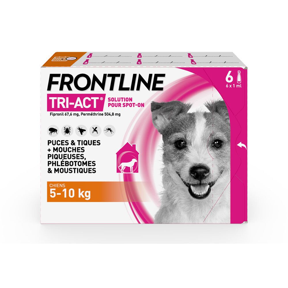 Boîte Frontline TRI-ACT pour petits chiens. Contient 6 pipettes. Image d'un chien. Accents roses.