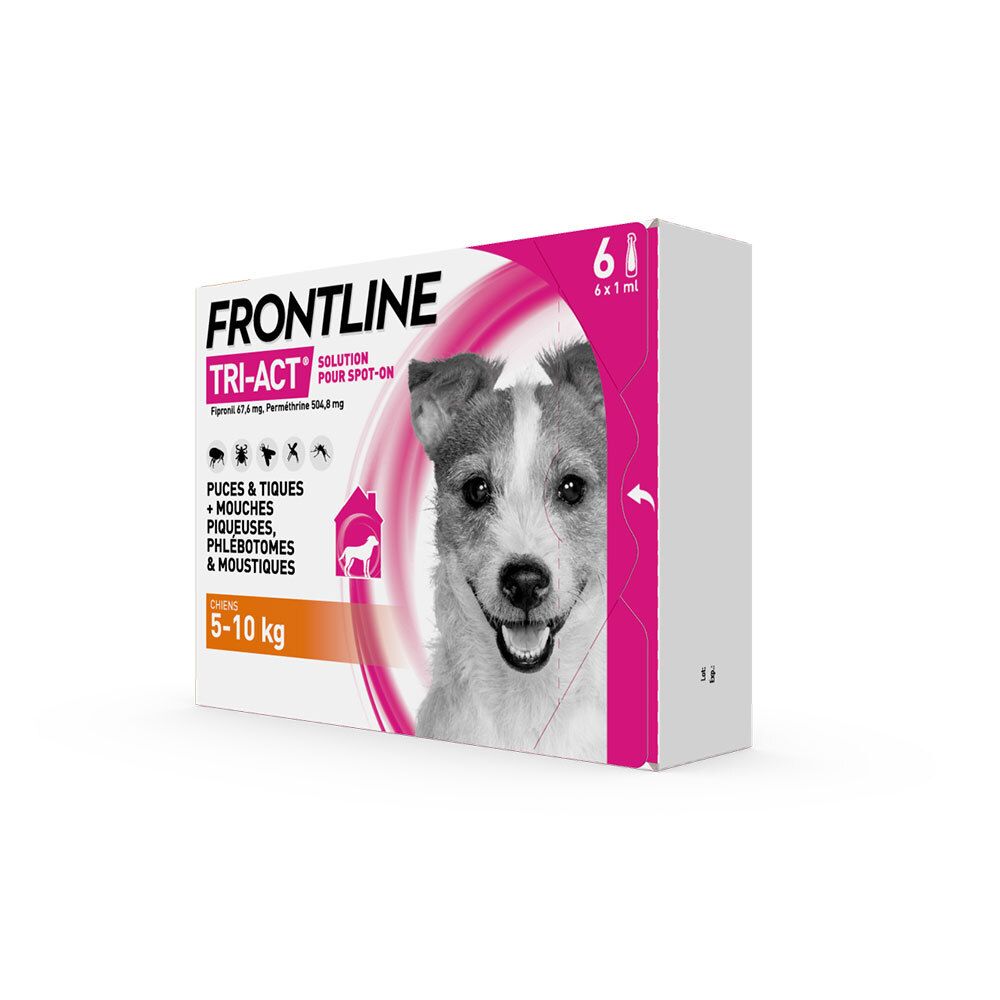Boîte Frontline TRI-ACT pour petits chiens. Contient 6 pipettes. Chien représenté. Éléments roses.