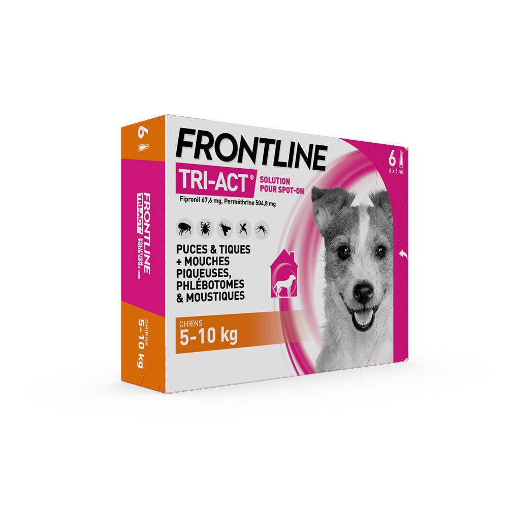 Boîte Frontline TRI-ACT pour petits chiens. 6 pipettes. Chien représenté. Design rose et blanc.