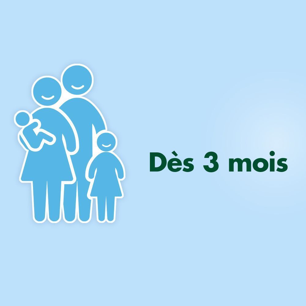 CICABIAFINE® Baume Multi-Réparateur