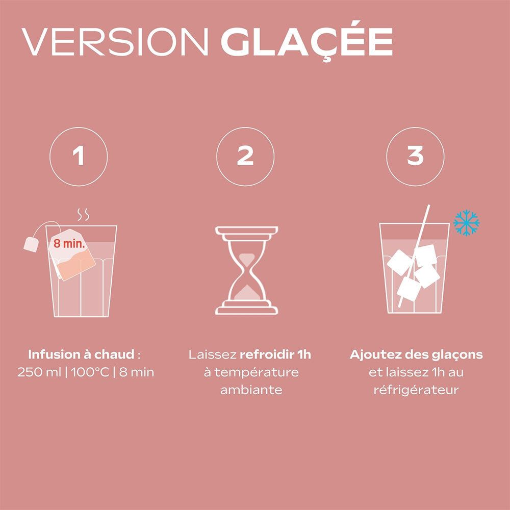 Instructions pour thé glacé : 1. Infusion, 2. Refroidir, 3. Ajouter glaçons. WELEDA Tisane Allaitement bio.