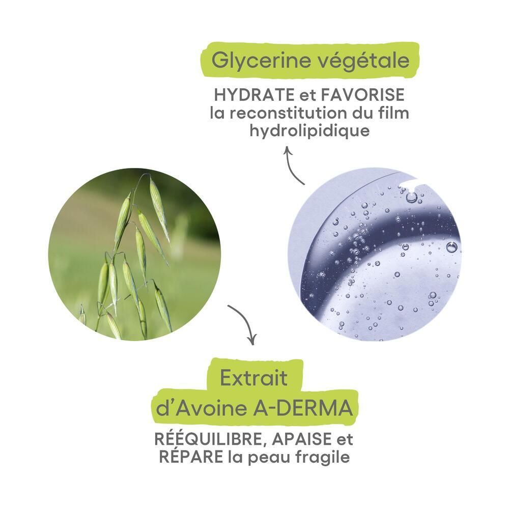 A-Derma Xera-Mega Confort Crème nutritive anti-dessèchement