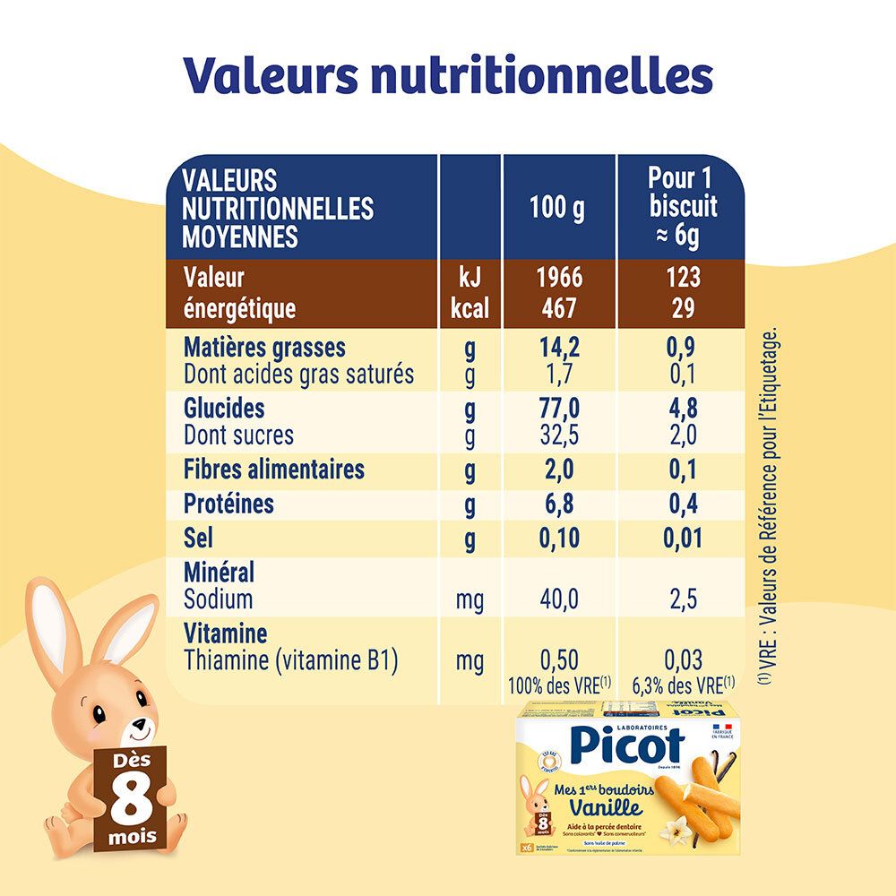 Tableau nutritionnel des biscuits Picot "Mes 1ers boudoirs Vanille" pour 100g et par biscuit.