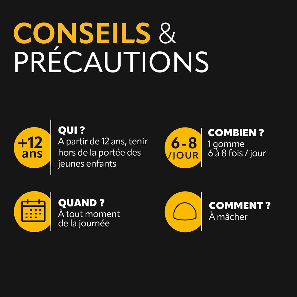 Infographie avec instructions : Dès 12 ans, 6-8 gommes/jour, à tout moment de la journée. Points d'interrogation et calendrier.