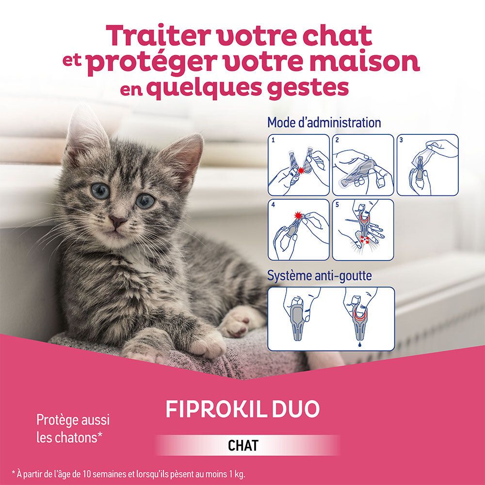 Clement Thekan Anti-Puces Anti-Tiques Chats 1-6kg 4 Pipettes 2 ml