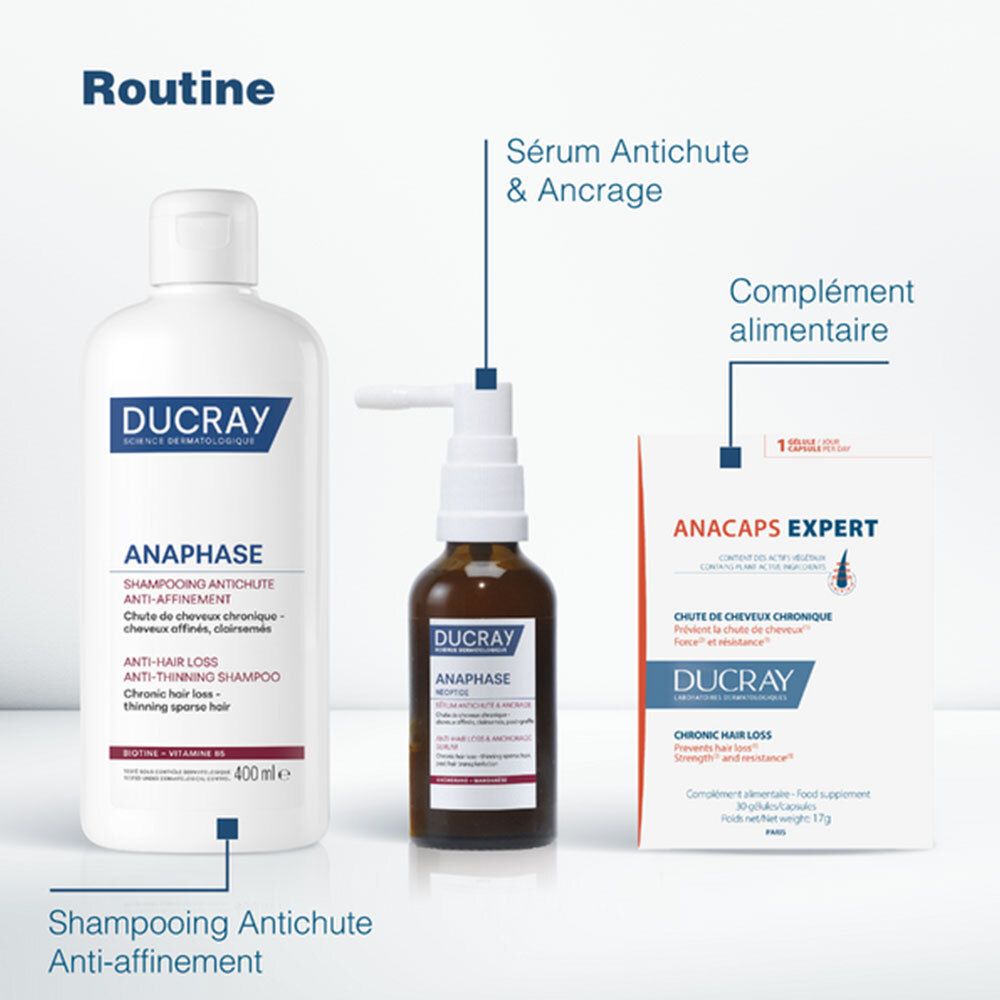 Ensemble de produits: Shampooing, sérum, complément alimentaire. Textes: Ducray, Anaphase+, Anacaps Expert.