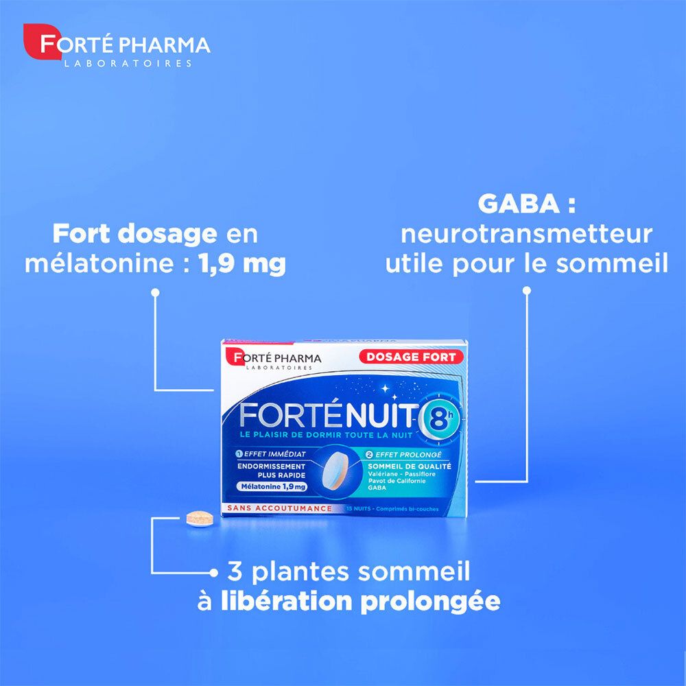 Graphique avec FORTE PHARMA Forténuit 8h. Boîte bleue avec éléments mis en évidence. Mélatonine 1,9 mg. 3 plantes.