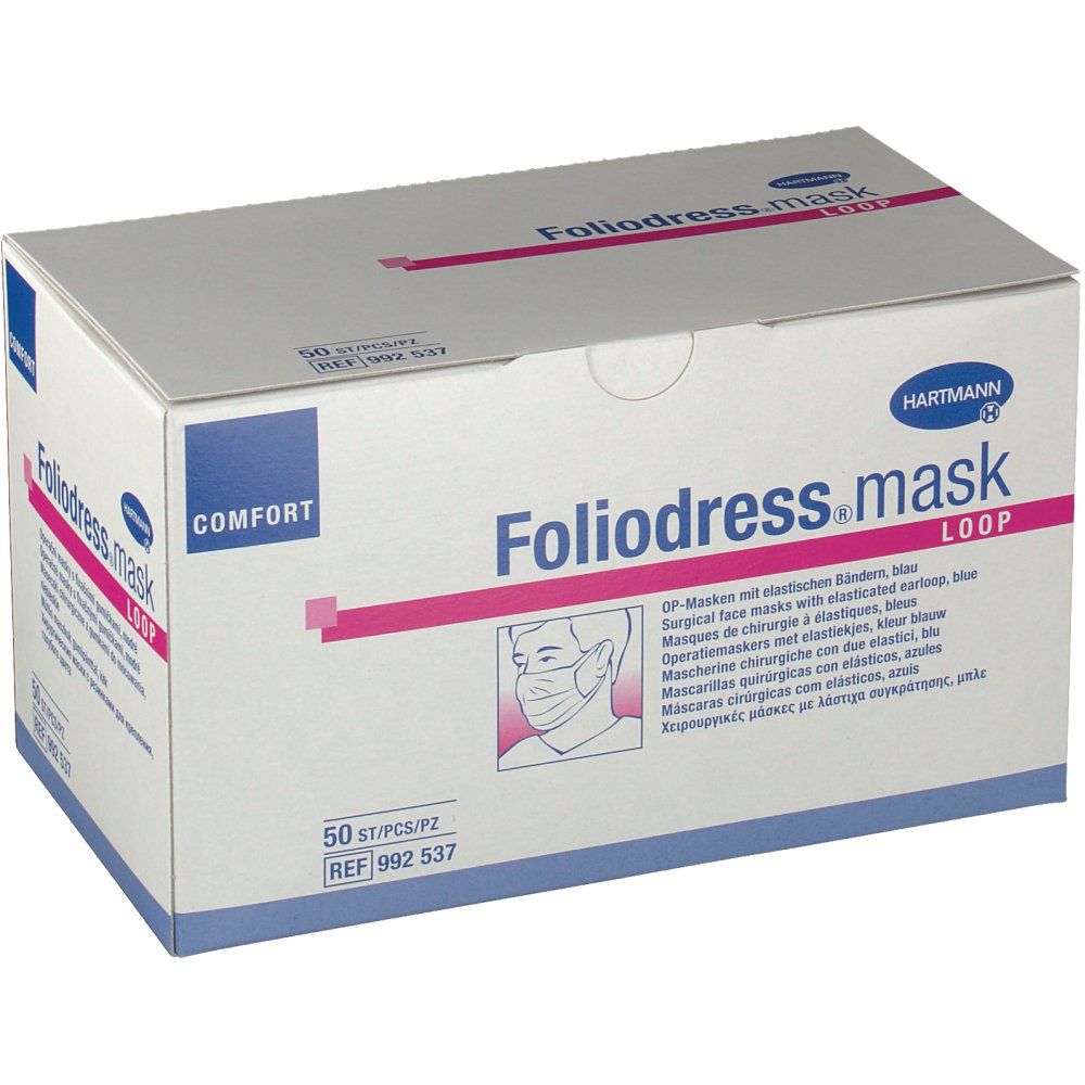 Foliodress® mask loop