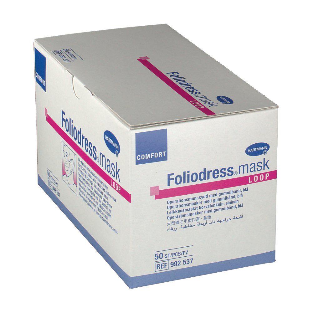 Foliodress® mask loop
