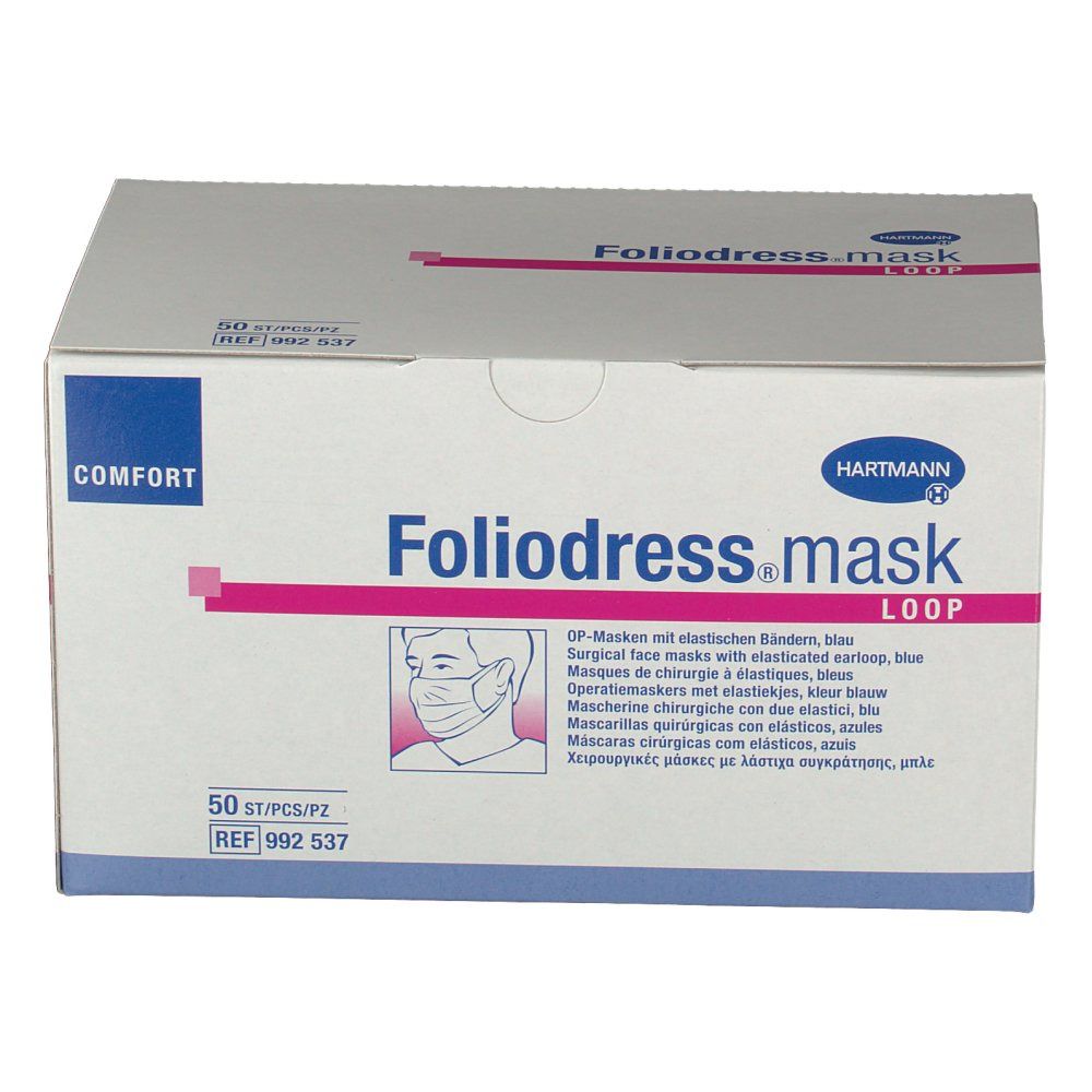 Foliodress® mask loop