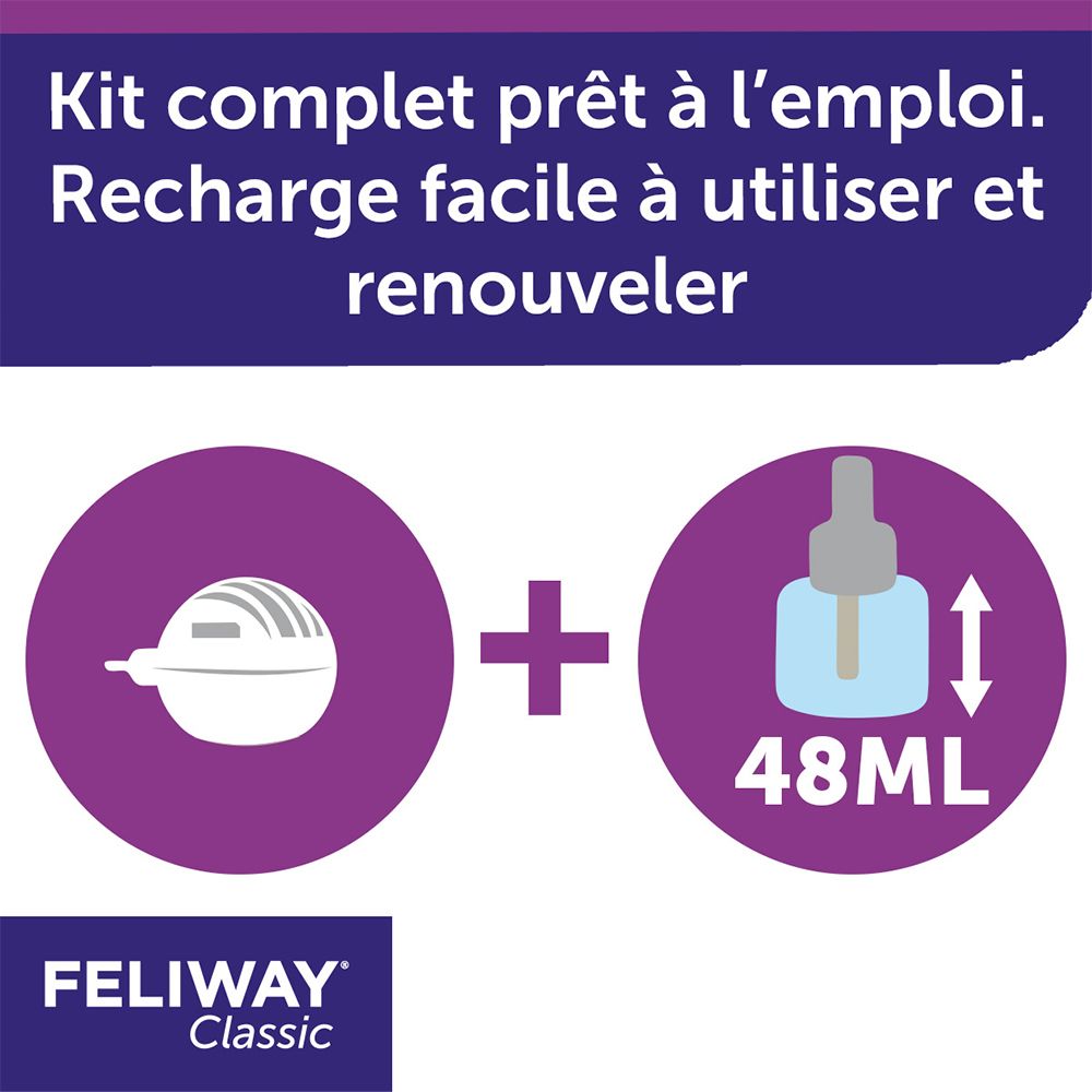 Feliway kit de démarrage