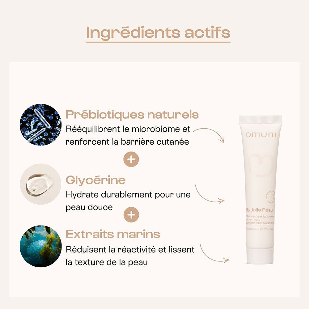 Ingrédients actifs de la crème visage OMUM Ma Jolie Peau : prébiotiques, glycérine, extraits marins.