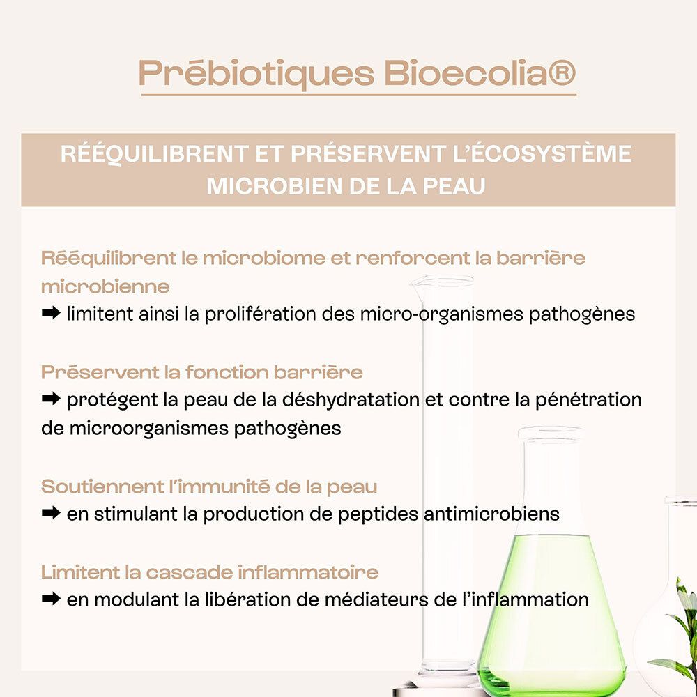 Explication de l'action des prébiotiques Bioecolia® sur le microbiote et la barrière cutanée.