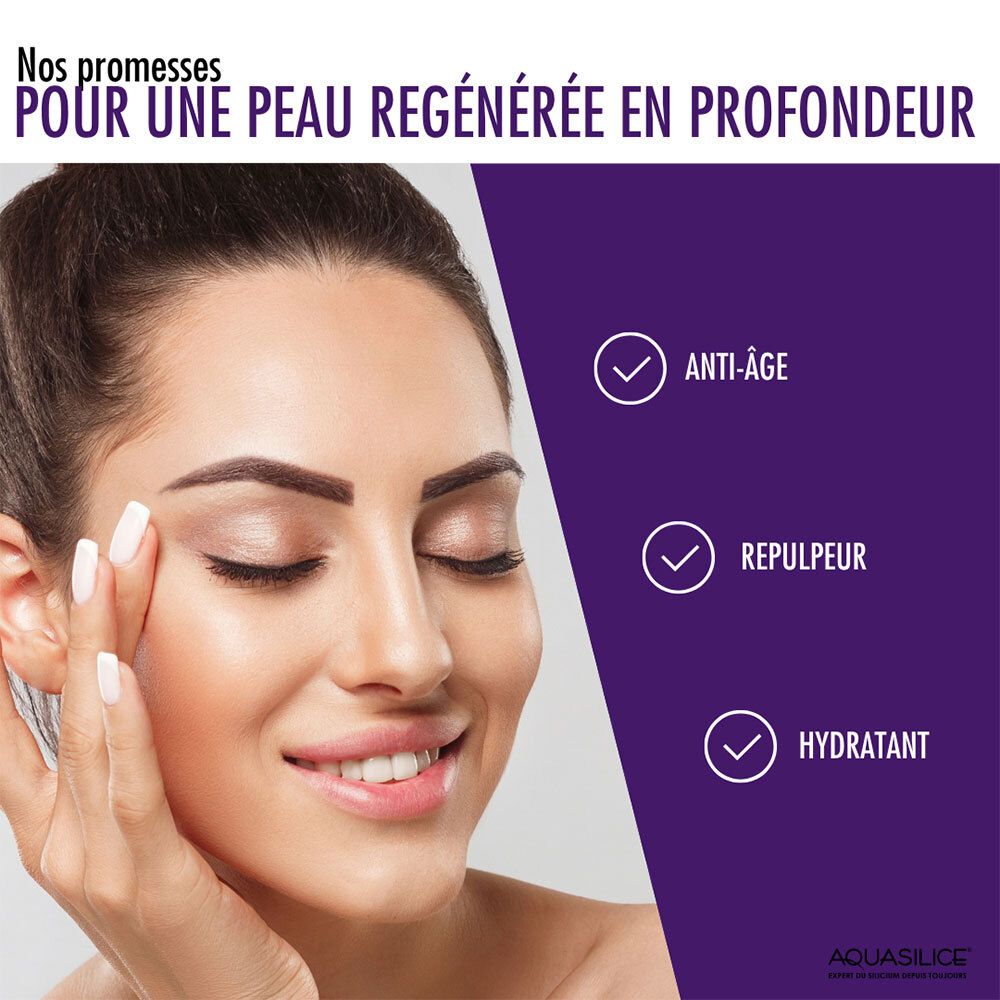 Femme yeux fermés, texte "Pour une peau régénérée en profondeur", "Anti-Âge", "Repulpeur", "Hydratant".