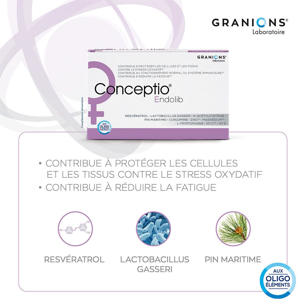 GRANIONS® Conceptio® Endolib