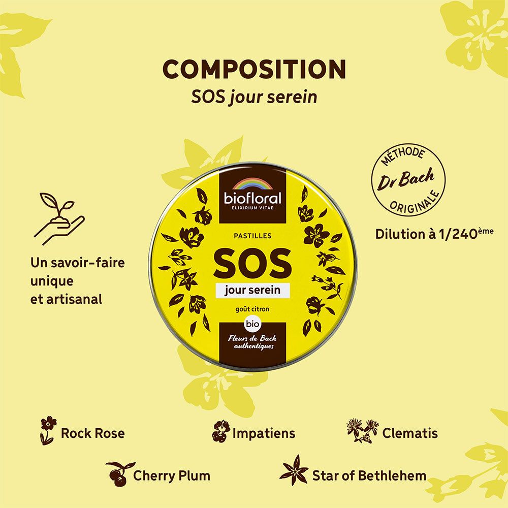 BIOFLORAL Pastilles Secours Jour Serin BIO