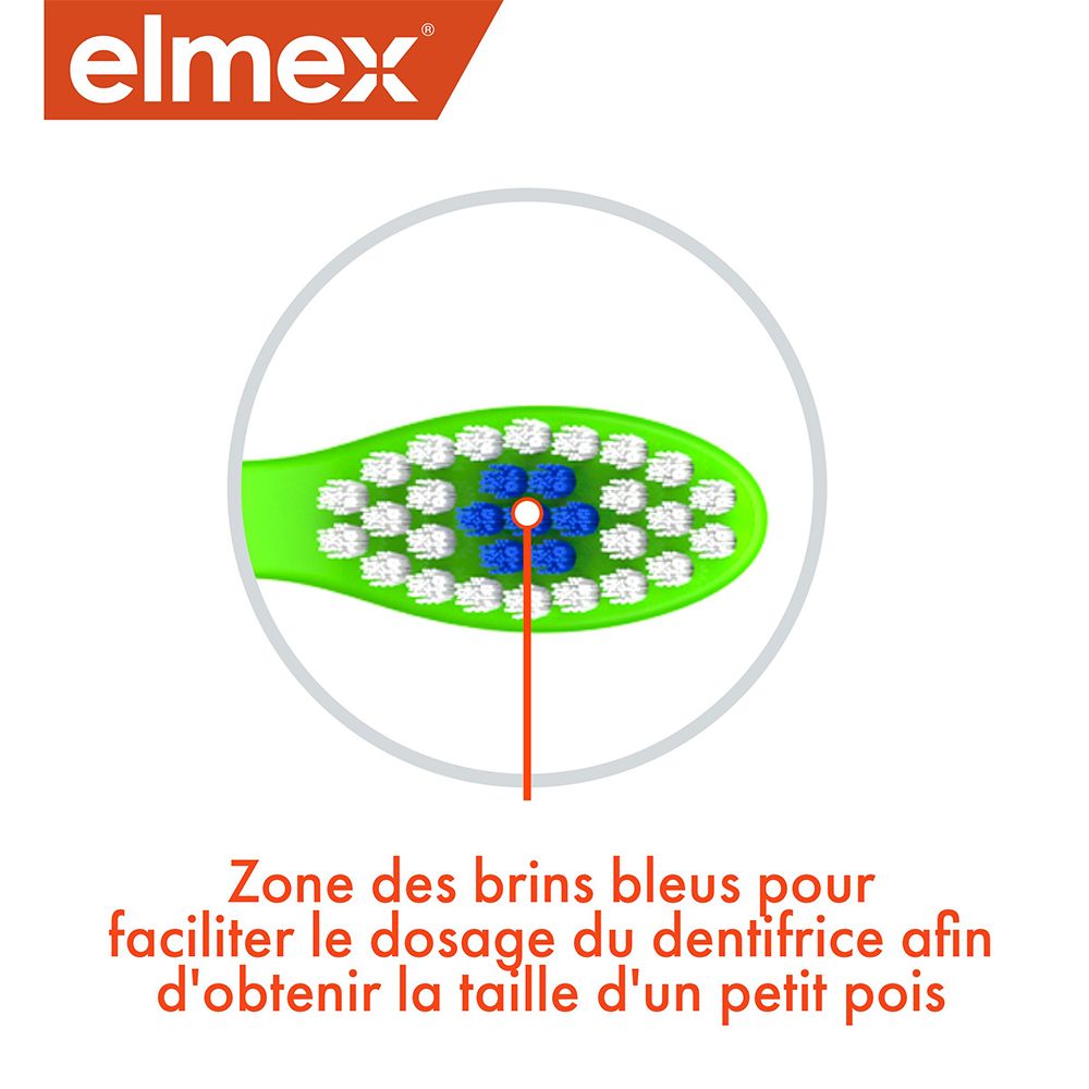 elmex® Brosse à dents Enfant Souple