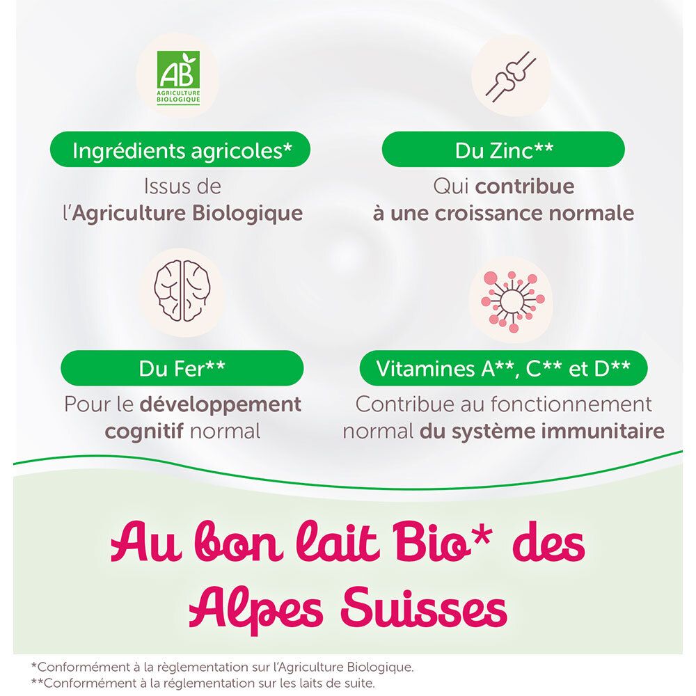 Graphique avec ingrédients : zinc, fer, vitamines A, C, D. Label AB, texte : agriculture bio.