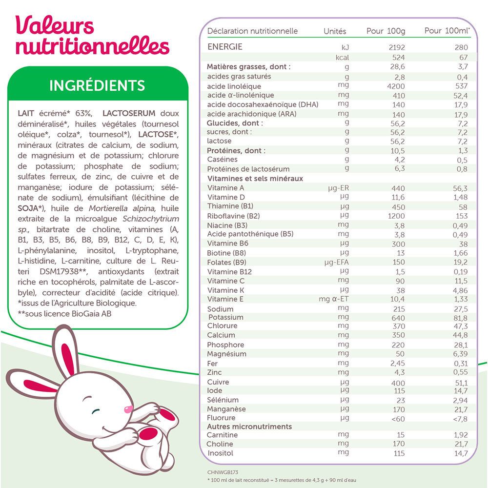 Tableau nutritionnel et liste des ingrédients pour GUIGOZ® BIO Lait 1er âge. Contient lait, lactose, huiles, vitamines et minéraux.