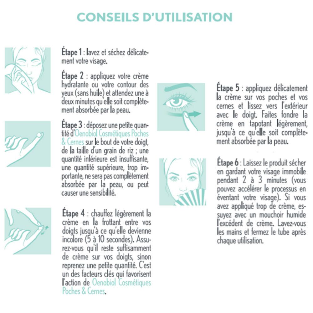 Oenobiol Cosmetiques Poches & Cernes