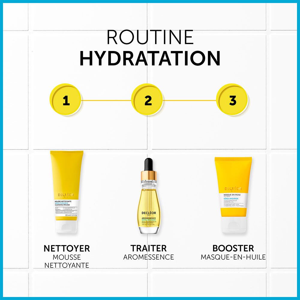 Trois produits. Inscription: Routine Hydratation. Produits: Nettoyer, Traiter, Booster. Produits Decléor.