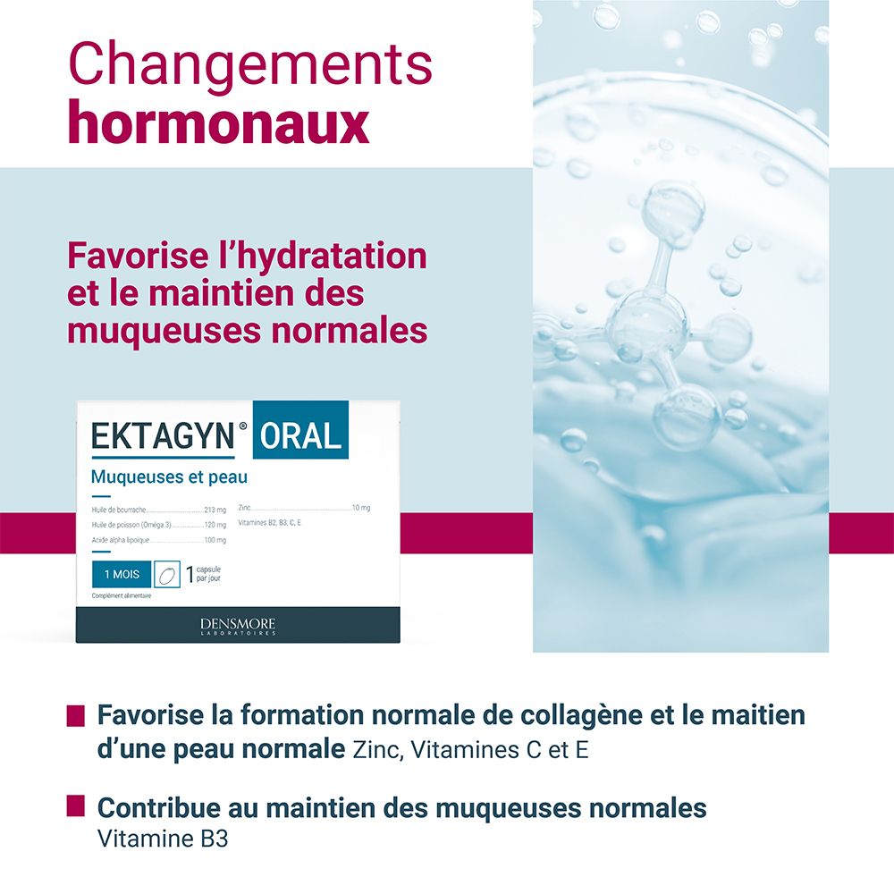 Graphique avec texte : Changements hormonaux. EKTAGYN® ORAL, Muqueuses et peau. Favorise l'hydratation.