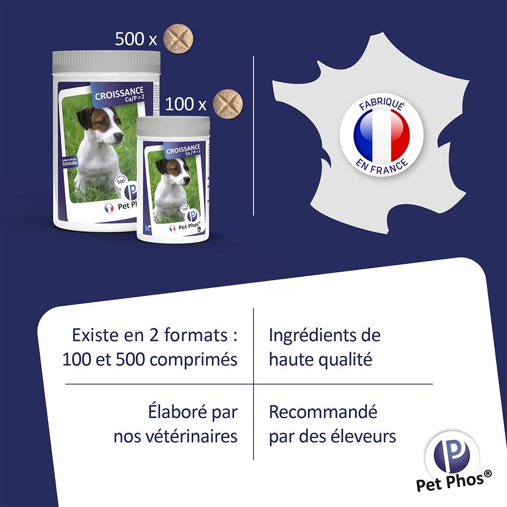 Deux boîtes de comprimés. Texte: Existe en 2 formats. Ingrédients de haute qualité. Logo Pet Phos®. Fabriqué en France.
