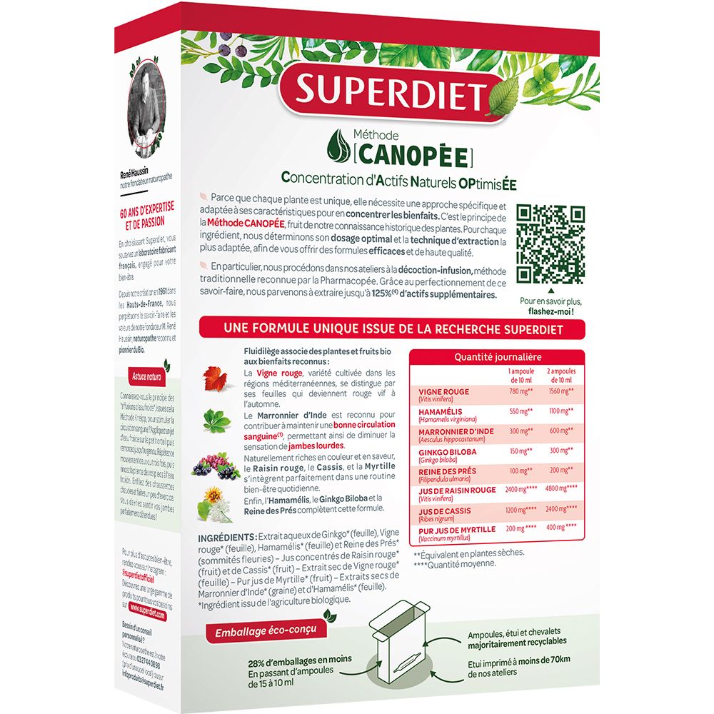 Dos de la boîte Superdiet Fluidilège. Informations sur les ingrédients et le dosage. Emballage éco-responsable.