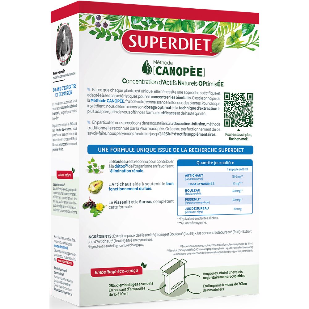 Dos de la boîte Superdiet Quatuor Détox. Informations sur les ingrédients et la posologie quotidienne recommandée.