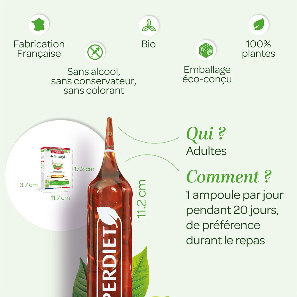 Ampoule Actimincyl avec emballage. Affiche les dimensions et les instructions d'utilisation. Pour adultes. 1 ampoule par jour.