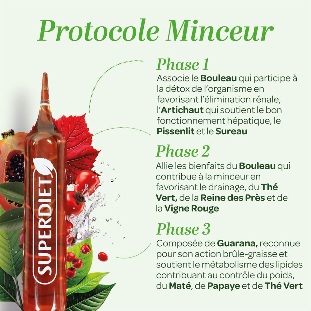 Ampoule PROTOCOLE MINCEUR BIO. Texte: SUPERDIET. Phases 1, 2, 3. Ingrédients: Bouleau, Artichaut, Pissenlit, etc.