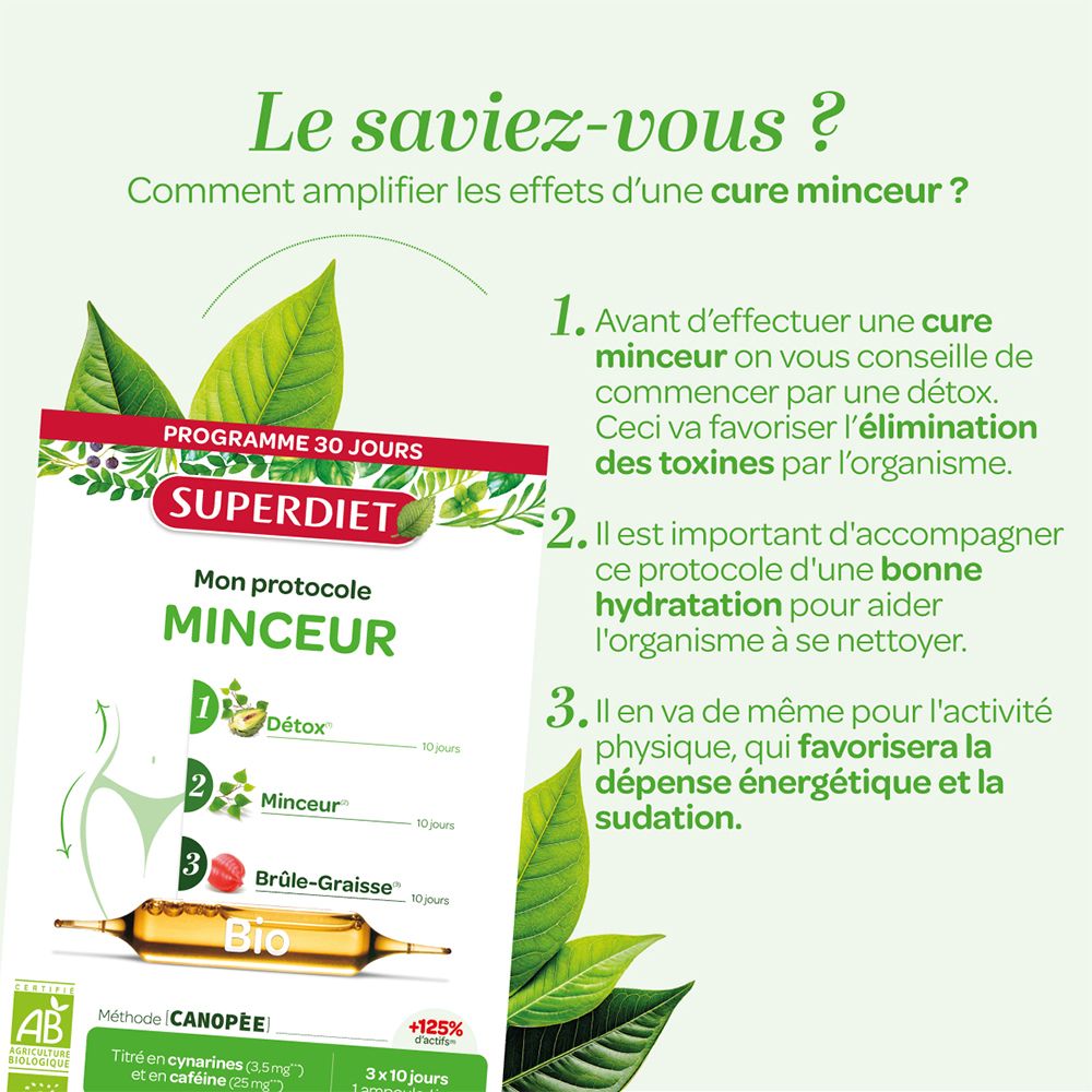 Boîte de PROTOCOLE MINCEUR BIO. Montre une femme et les phases Drainage, Elimination et Brûle-Graisse.