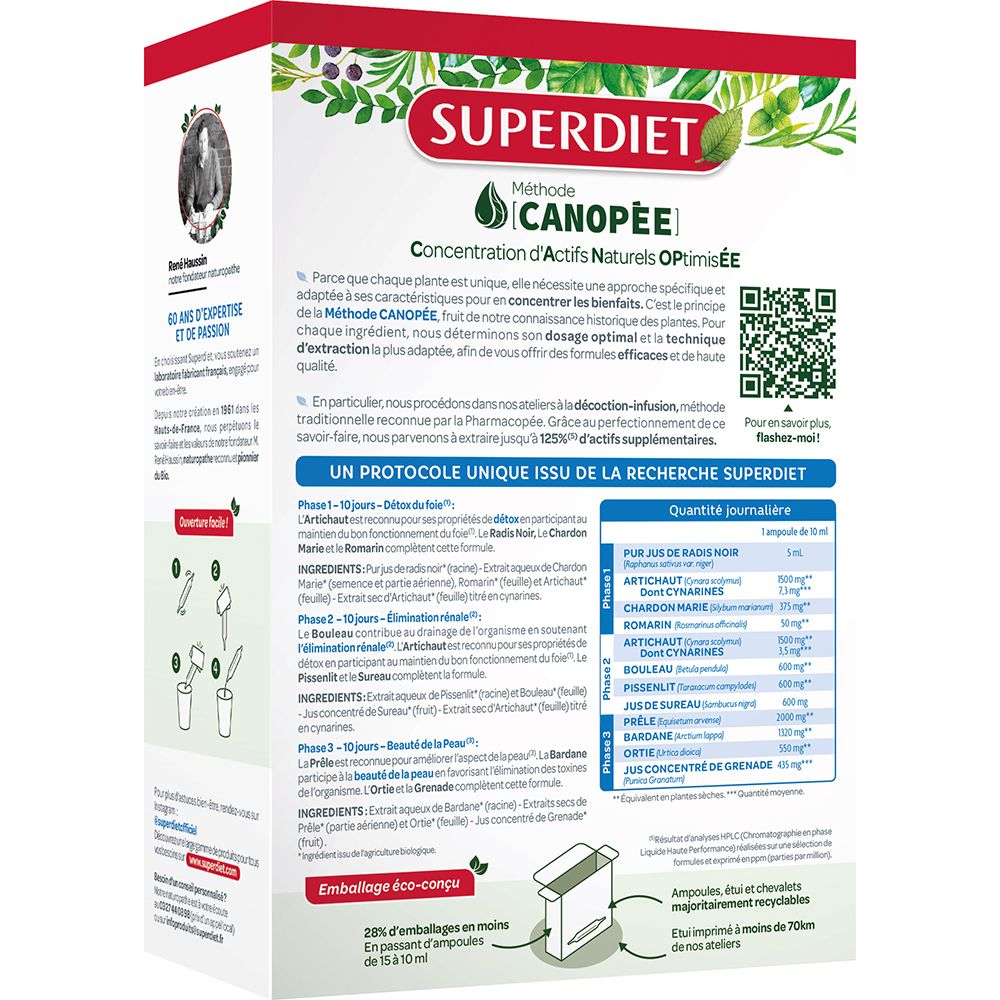 Dos de la boîte Superdiet Bio-Detox-Protokoll. Ingrédients, dosage, QR code. Emballage éco-conçu.