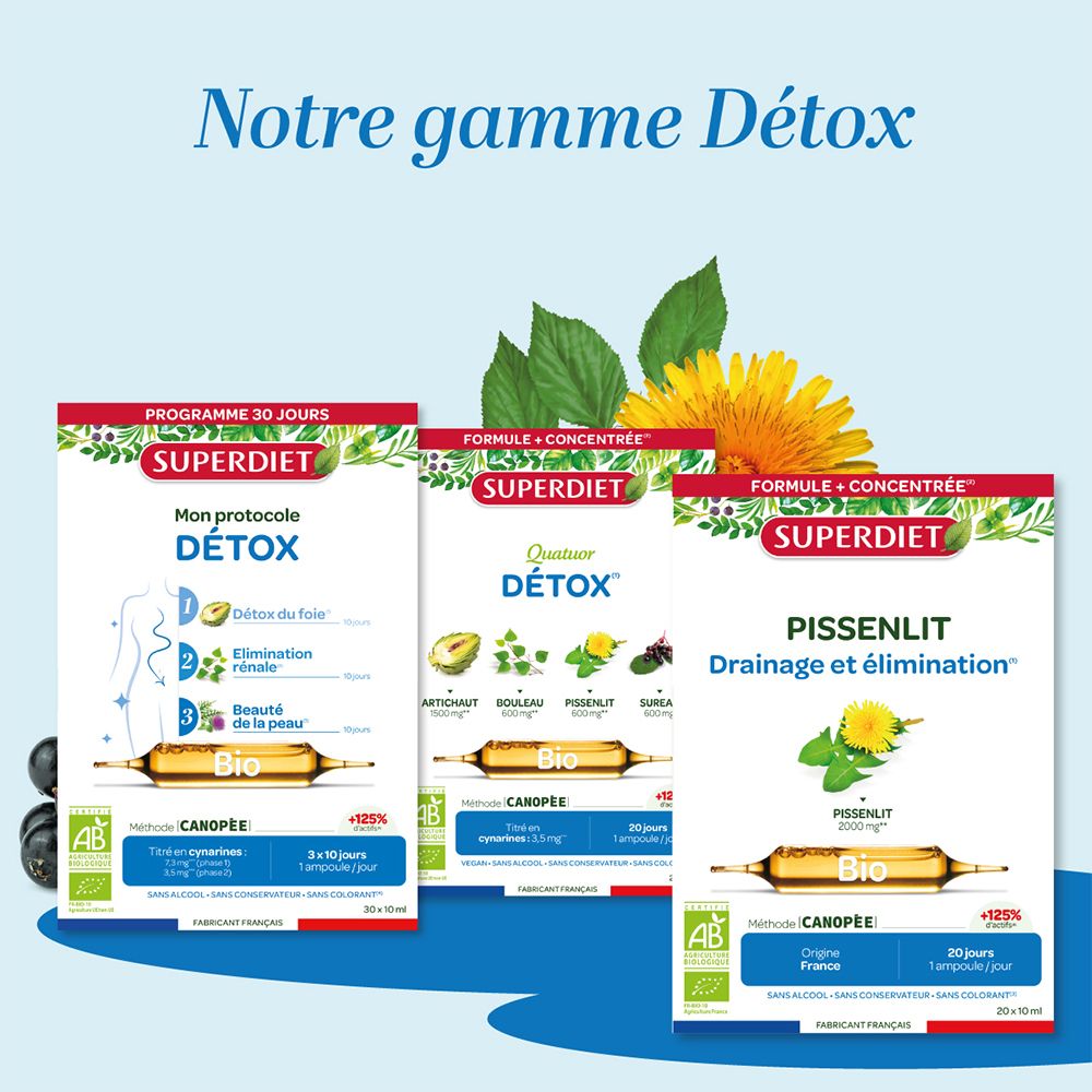 Trois produits Superdiet : Protocole Détox, Pissenlit, Quatuor Détox. Avec des plantes et des ampoules.