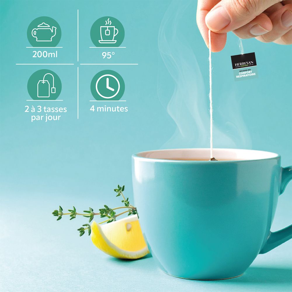 Tasse de thé avec sachet. Inscription Herbesan. Indications: 200ml, 95°, 2-3 tasses par jour, 4 minutes d'infusion. Fond bleu.