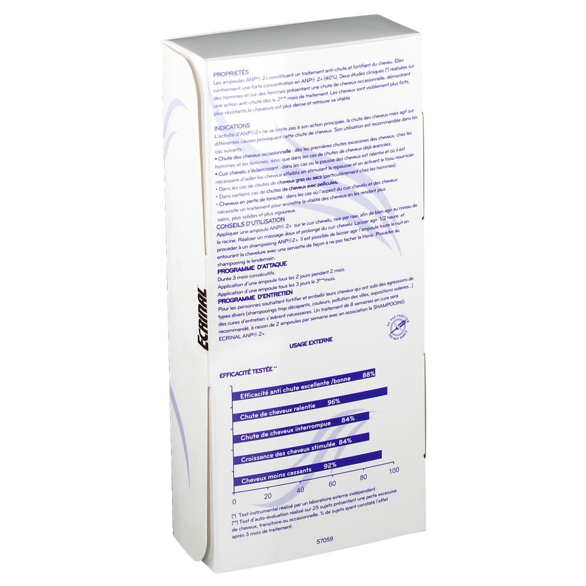 Ecrinal® Ampoules anti-chute cheveux à L'A.N.P® 2+