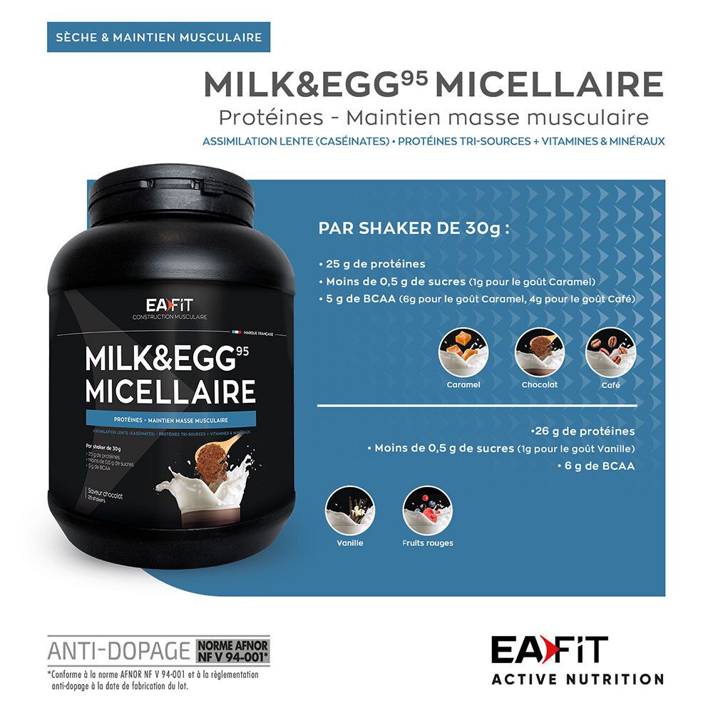 Pot EA Fit Milk&Egg 95 Mizellen Kaffee Frappé avec informations. Texte : Protéines, masse musculaire, saveurs.