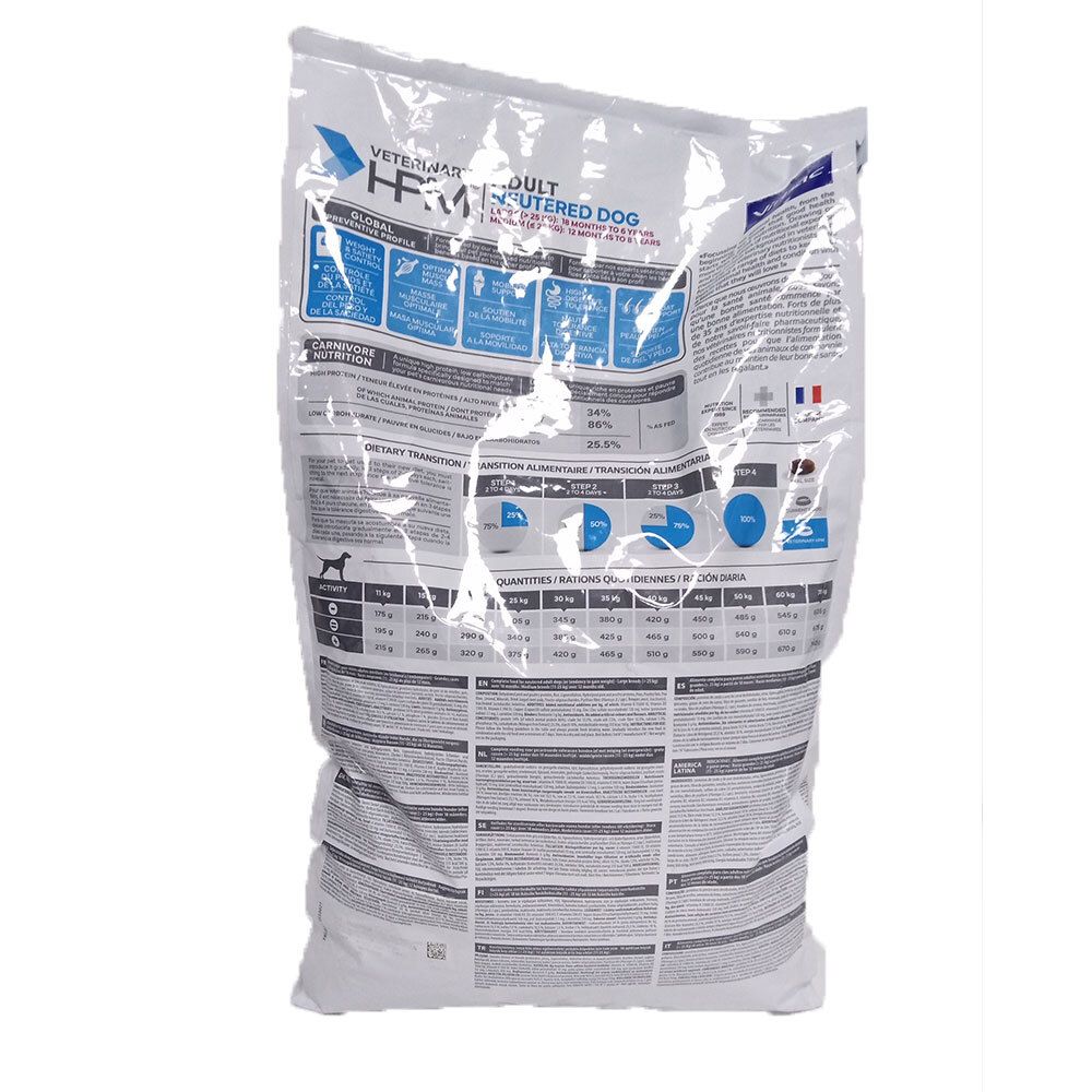 Dos du sac de nourriture pour chiens. Informations textuelles sur les ingrédients et la valeur nutritionnelle. Informations multilingues.