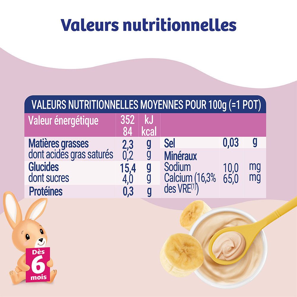 Picot Pepti-Junior Dessert Banane: tableau nutritionnel par 100g, 4x100g pots.
