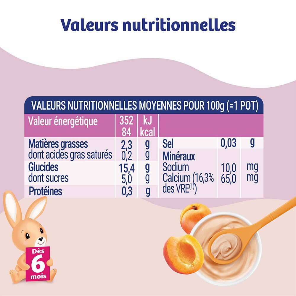 Informations nutritionnelles du dessert sans lait Picot Pepti-Junior Abricot.